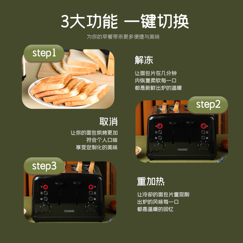 4枚焼きステンレス製自動トースター - 業務用・家庭用・ホテ - Toaster 4 Slice のレビューと価格